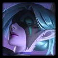 TFT-Guide-Compo-Tireur-Delite-Sharpshooter