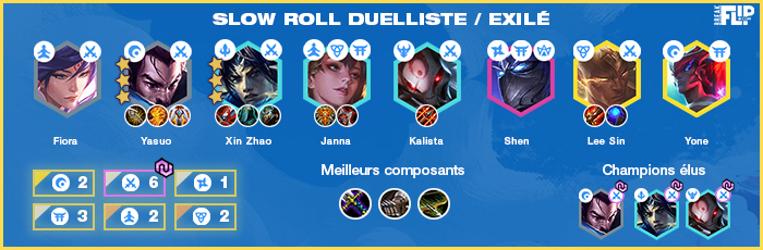 TFT-Teamfight-Tactics-Tier-list-compo