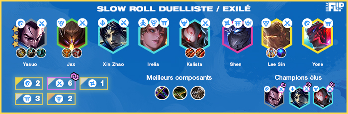 TFT-Teamfight-Tactics-Tier-list-compo