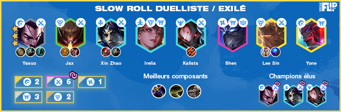 TFT-Teamfight-Tactics-Tier-list-compo