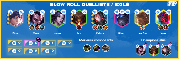TFT-Teamfight-Tactics-Tier-list-compo