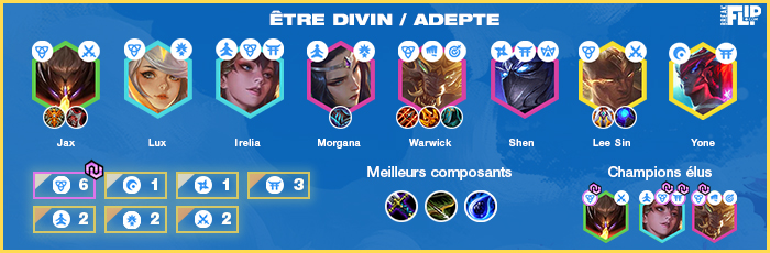 TFT-Teamfight-Tactics-Tier-list-compo