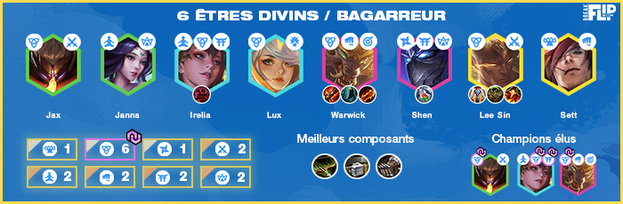 TFT-Teamfight-Tactics-Tier-list-compo