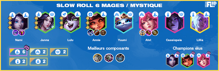 TFT-Teamfight-Tactics-Tier-list-compo