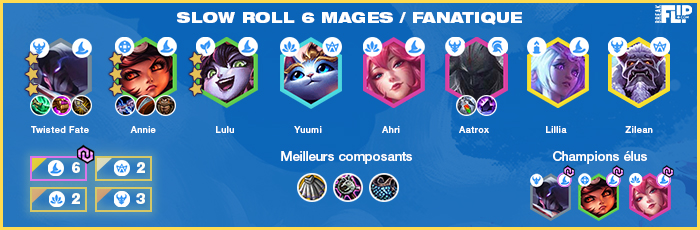 TFT-Teamfight-Tactics-Tier-list-compo