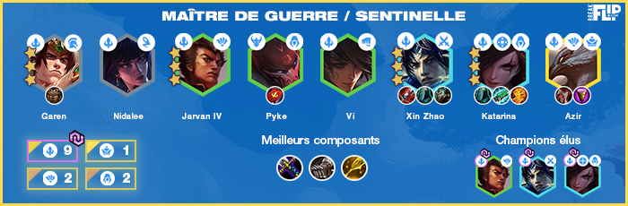 TFT-Teamfight-Tactics-Tier-list-compo