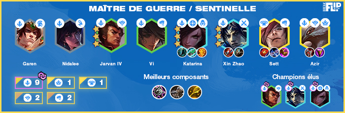 TFT-Teamfight-Tactics-Tier-list-compo