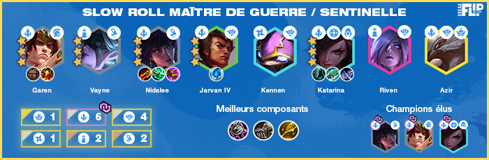 TFT-Teamfight-Tactics-Tier-list-compo