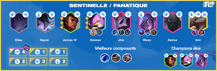 TFT-Teamfight-Tactics-Tier-list-compo