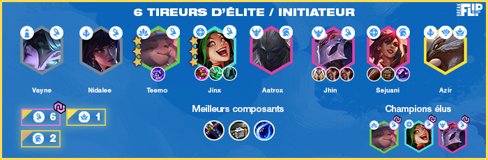 TFT-Teamfight-Tactics-Tier-list-compo