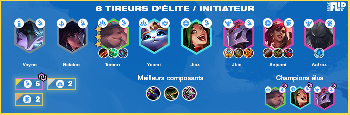 TFT-Teamfight-Tactics-Tier-list-compo