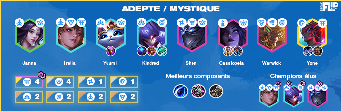 TFT-Teamfight-Tactics-Tier-list-compo