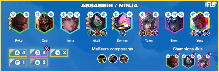 TFT-Teamfight-Tactics-Tier-list-compo