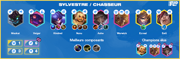 TFT-Teamfight-Tactics-Tier-list-compo