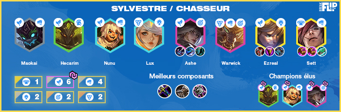 TFT-Teamfight-Tactics-Tier-list-compo