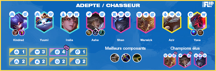 TFT-Teamfight-Tactics-Tier-list-compo