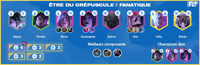 TFT-Teamfight-Tactics-Tier-list-compo
