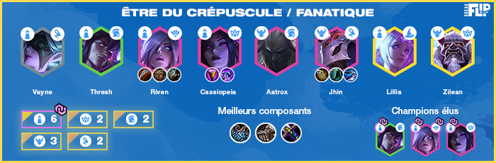 TFT-Teamfight-Tactics-Tier-list-compo