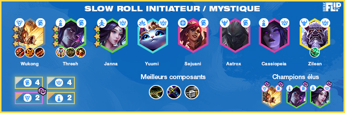 TFT-Teamfight-Tactics-Tier-list-compo