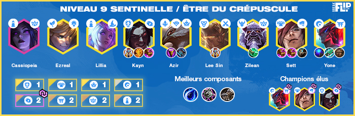 TFT-Teamfight-Tactics-Tier-list-compo