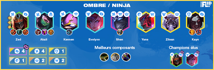 TFT-Teamfight-Tactics-Tier-list-compo