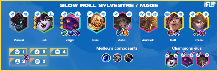 TFT-Teamfight-Tactics-Tier-list-compo