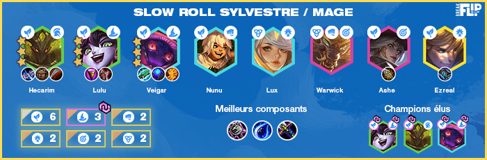 TFT-Teamfight-Tactics-Tier-list-compo