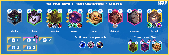 TFT-Teamfight-Tactics-Tier-list-compo