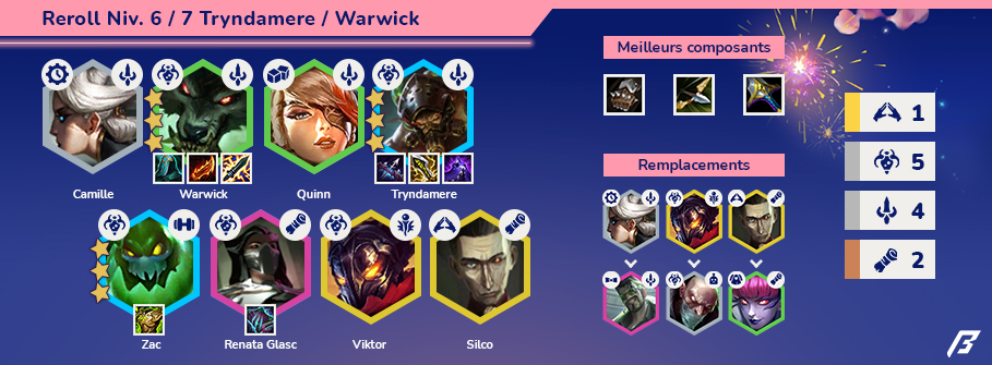 TFT-Ter-List-Guide-Compo-Set-6,5