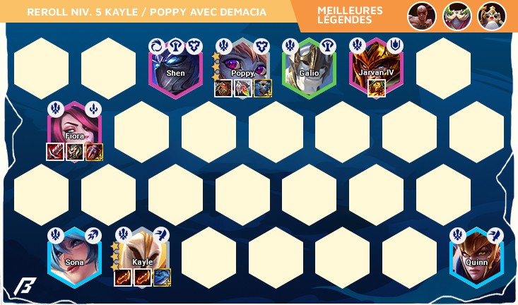 Les meilleures compos du Patch 13.18 B