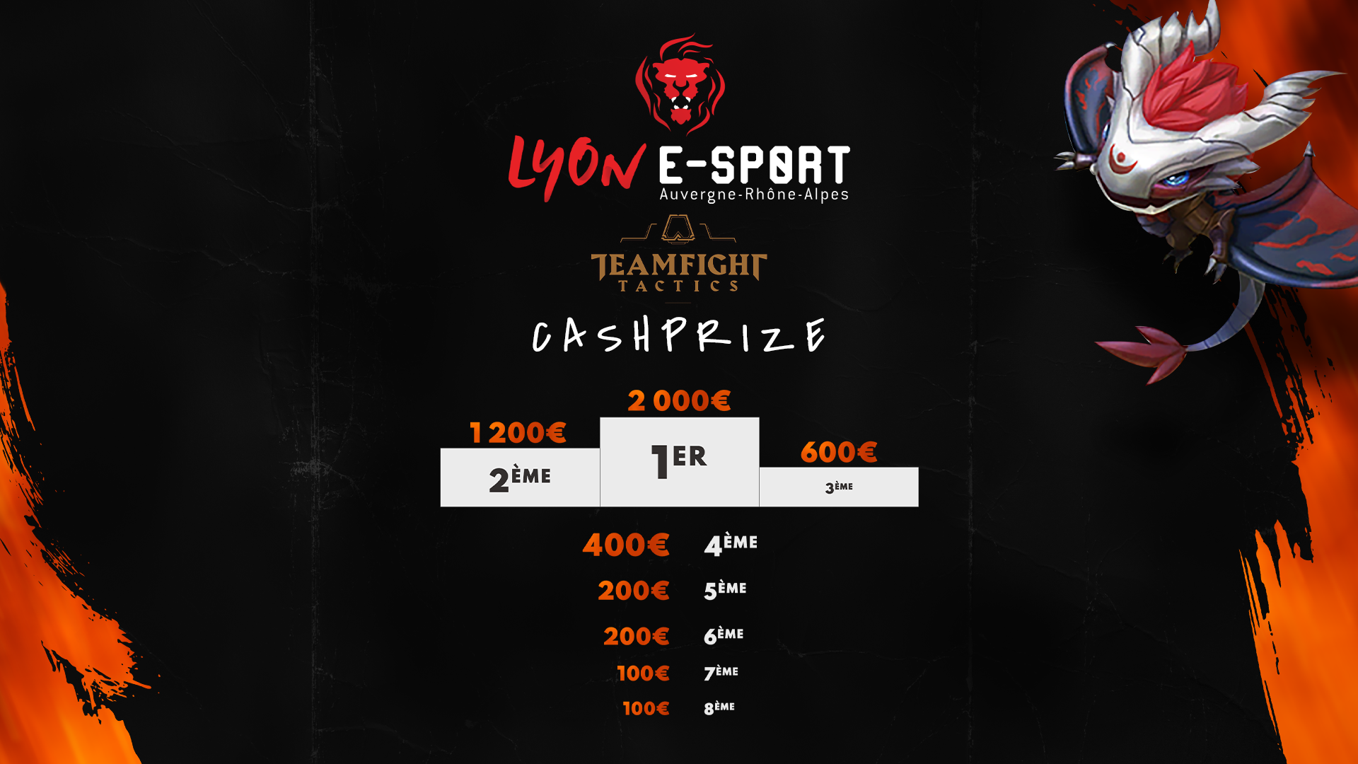 Toutes les informations sur le tournoi Wild Rift de la Lyon e-Sport 2021 !