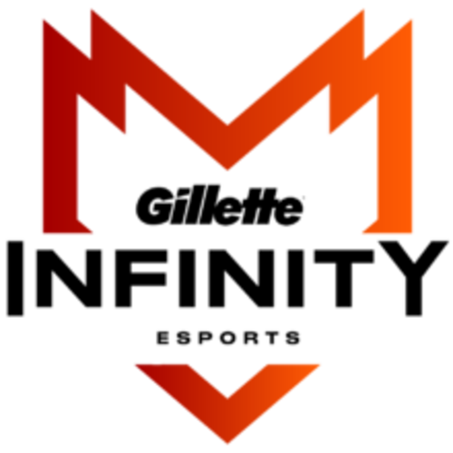 Logo Infinity Esports