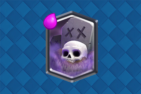 Clash Royale : Decks Cimetière Arène 12 et fonctionnement