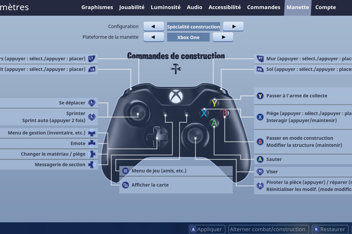 Fortnite : Config manette construction PS4 et Xbox ONE
