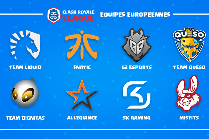 CRL EU : Récap de la semaine 6, les meilleurs matchs à regarder sur Clash Royale