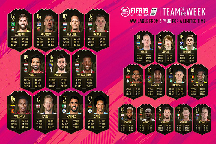 FIFA 19 : TOTW, l’équipe de la semaine 10 – FUT