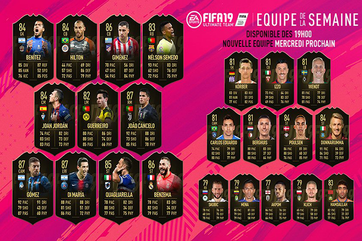 FIFA 19 : TOTW, l’équipe de la semaine 20 – FUT