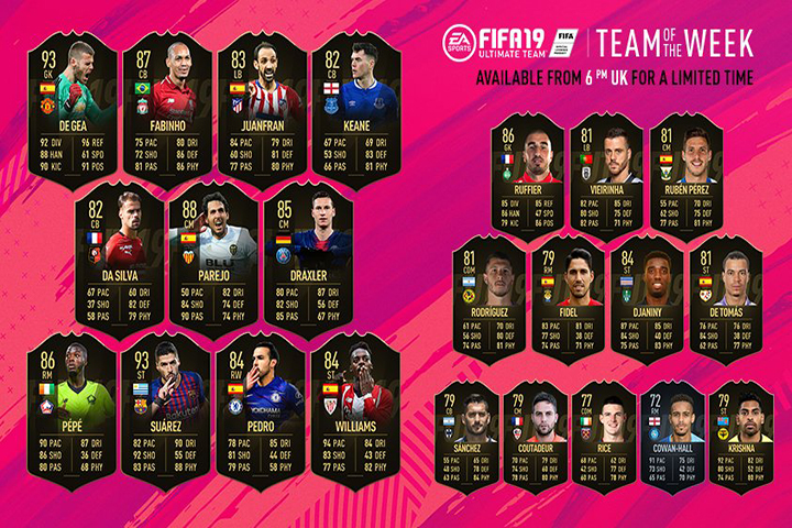 FIFA 19 : TOTW, l’équipe de la semaine 18 – FUT