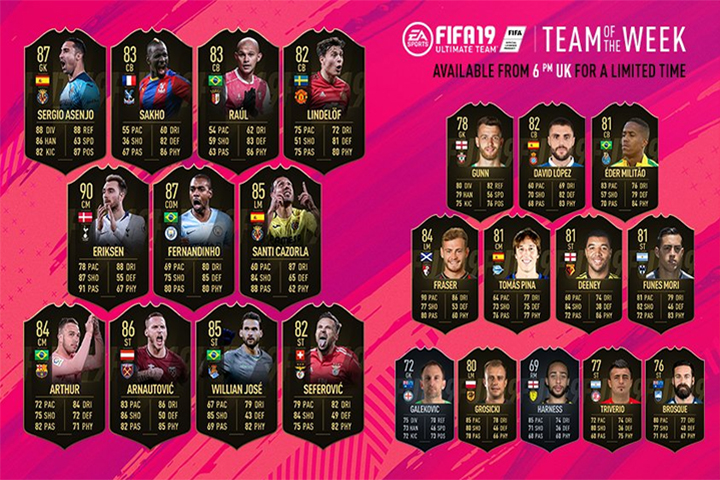 FIFA 19 : TOTW, l’équipe de la semaine 17 – FUT