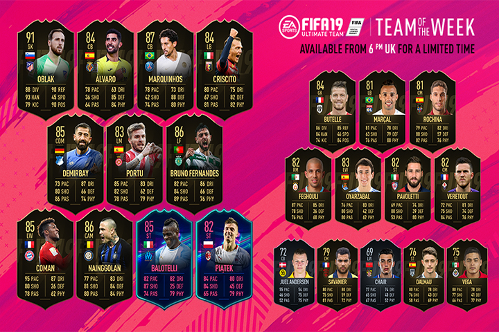 FIFA 19 : TOTW, l’équipe de la semaine 23 – FUT