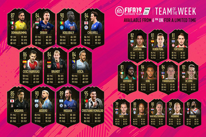 FIFA 19 : TOTW, l’équipe de la semaine 21 – FUT