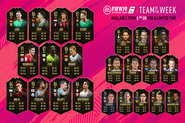 FIFA 19 : TOTW, l’équipe de la semaine 26 – FUT