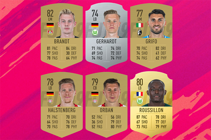 FIFA 19 : POTM, le Joueur du mois de février en Bundesliga – FUT