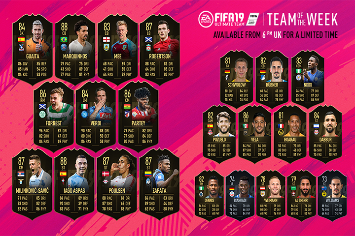 FIFA 19 : TOTW, l’équipe de la semaine 29 – FUT