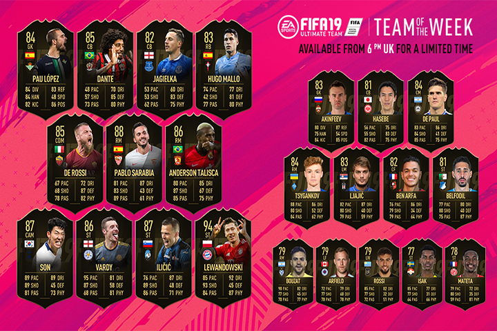 FIFA 19 : TOTW, l’équipe de la semaine 30 – FUT