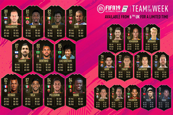 FIFA 19 : TOTW, l’équipe de la semaine 37 – FUT