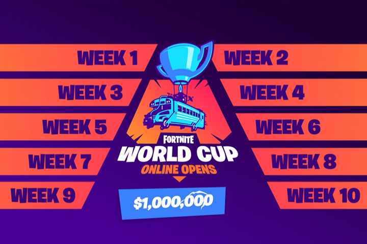 Fortnite World Cup : Augmentation du cashprize pour les semaines 9 et 10, décalage de la semaine 10 aux jeudi 20 juin et vendredi 21 juin