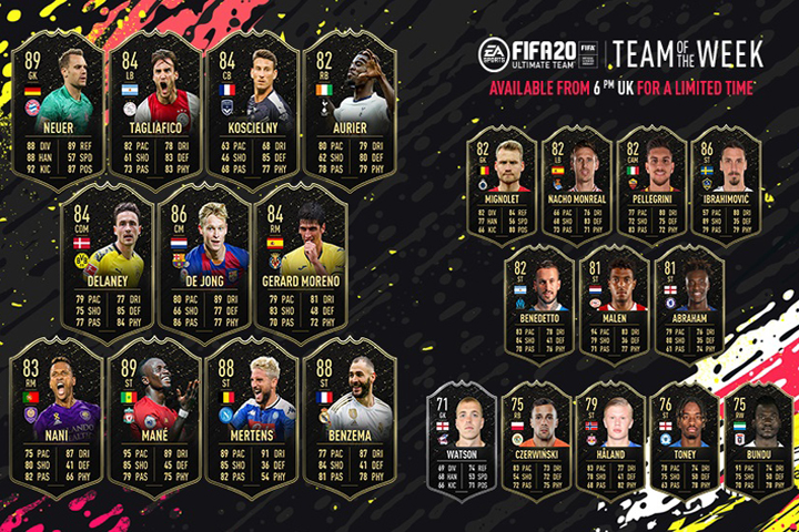 FIFA 20 : TOTW, l’équipe de la semaine 1 – FUT