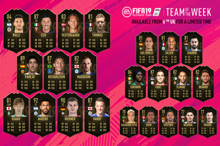 FIFA 19 : TOTW, l’équipe de la semaine 45 – FUT