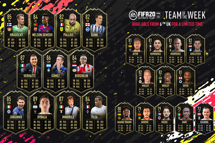 TOTW 4 sur FUT 20, l’équipe de la semaine de FIFA